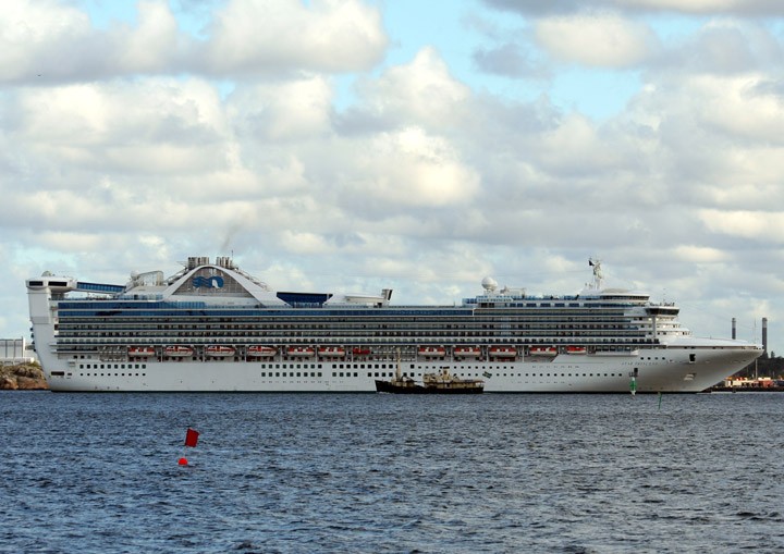 Relative size . . . 2